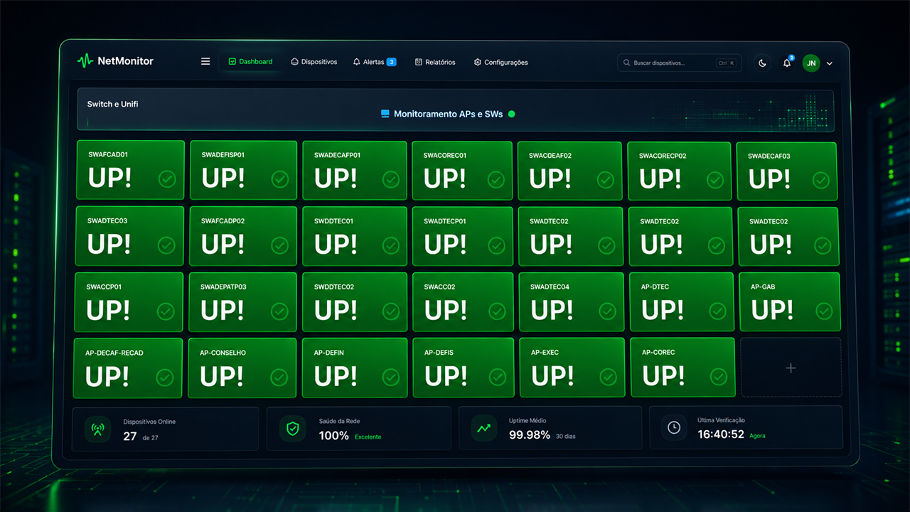 Dashboard Grafana com indicadores de rede e disponibilidade