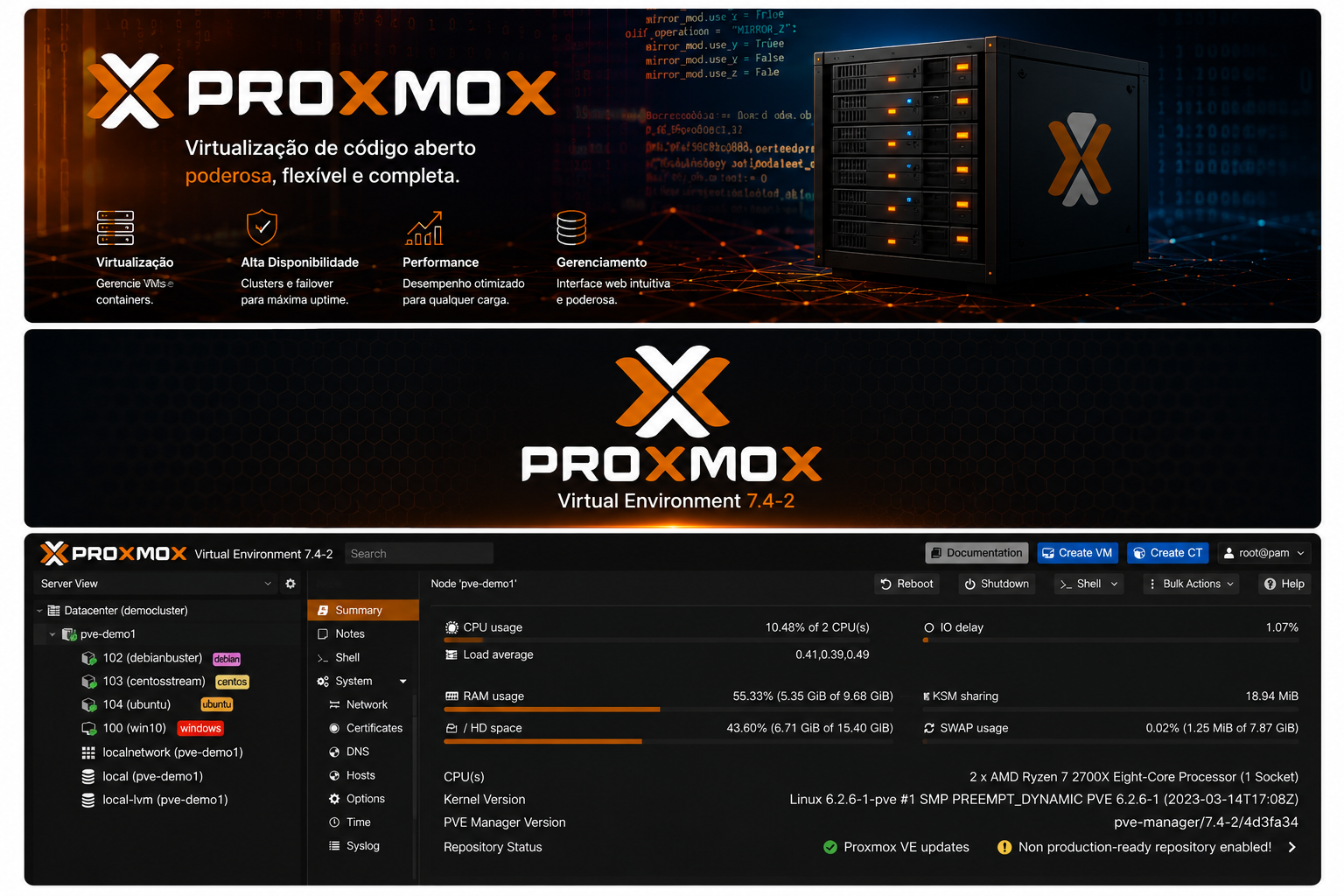 Ambiente Proxmox para virtualização corporativa