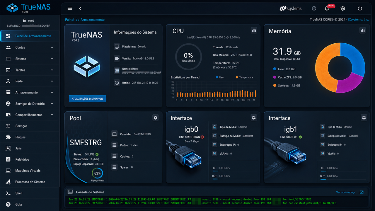 Dashboard TrueNAS com informações de storage, CPU, memória e interface